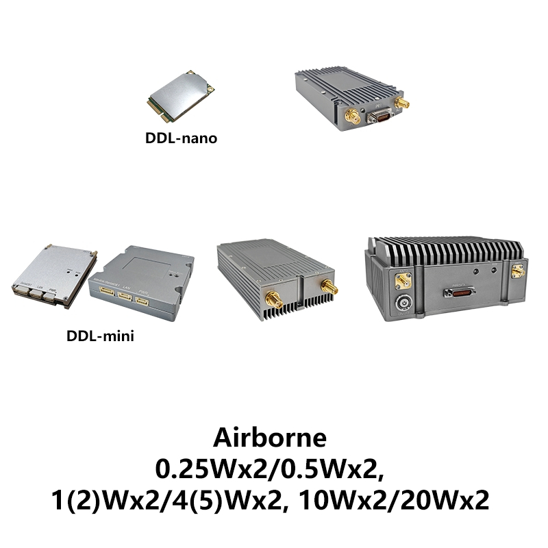 DdlMesh Wireless Digital Data Link Serie