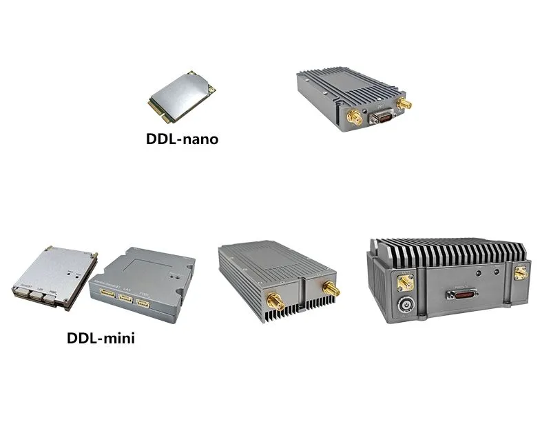 Ddlmesh Series of Wireless Digital Data Link-Ultra Low Delay&Long Range&Bidirectional Multi Channel Radio