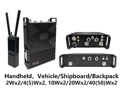 Ddlmesh Series of Wireless Digital Data Link-Ultra Low Delay&Long Range&Bidirectional Multi Channel Radio